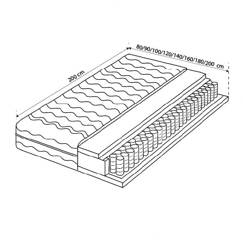 Pocket spring mattress H3 | Clouds