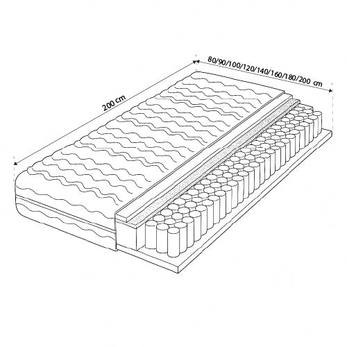 Pocket spring mattress H3/H4 | Softly