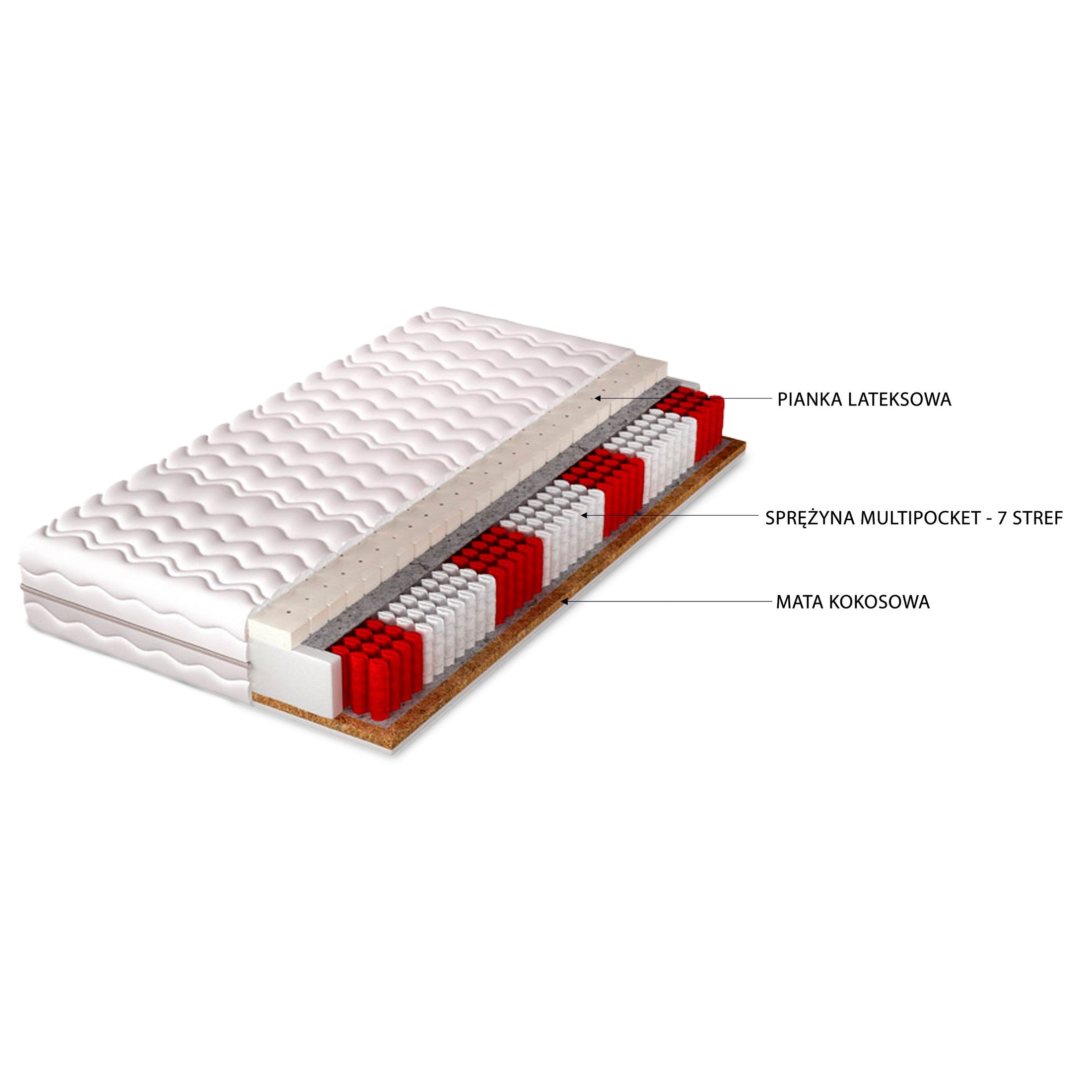 Hipoalergiczny materac multipocket H3/H4 | Sny