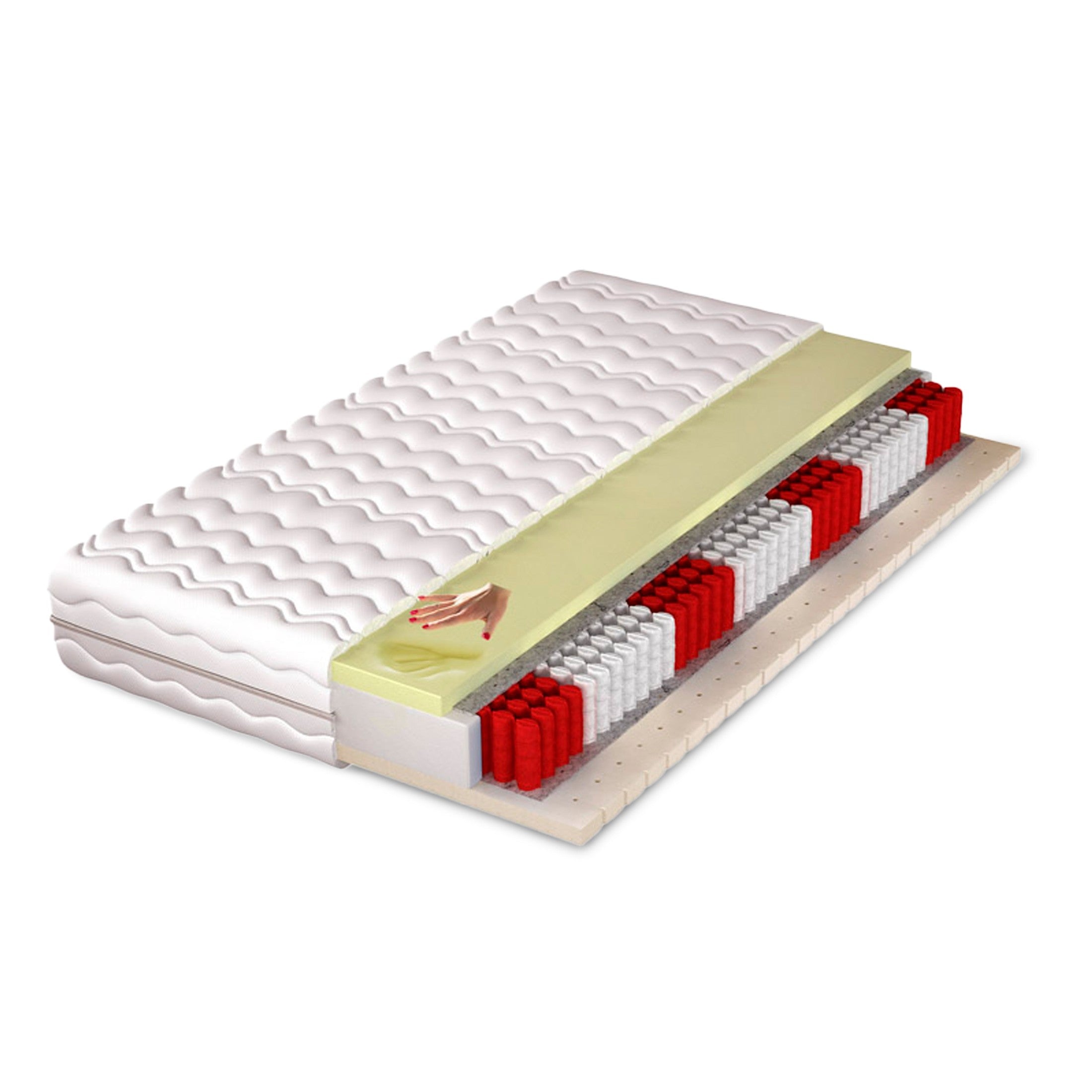Hipoalergiczny materac multipocket H3/H4 | Koldra