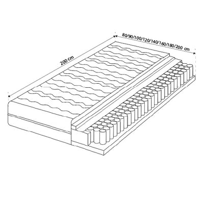 Pocket spring mattress H3 | Peas