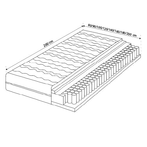 Pocket spring mattress H3 | Peas