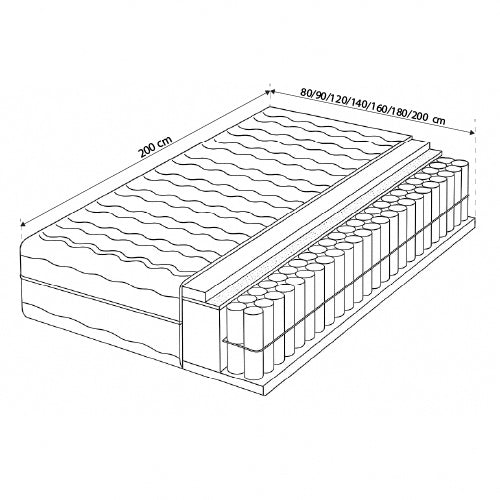 Pocket spring mattress Height 30 cm – 7 zones, double-sided H3/H4 | Pillov
